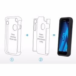 Mobilis BUMPER RUGGED CASE FOR GALAXY A5 2017 5.2" Housse Noir