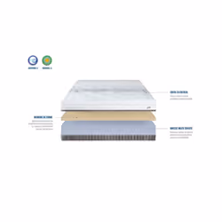 Olympe Literie 3MA70.0920 matelas Matelas en mousse à mémoire de forme