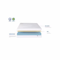 Olympe Literie 3MA117.1419 matelas Matelas en latex - Vue supplémentaire 2