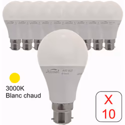 DESTOCKAGE DE PRODUITS Produit de seconde vie : JAMAIS UTILISE Dans quel état trouverez vous votre produit? Le produit est da ...