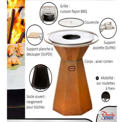 Sans Marque - Couvercle Ø28 cm Le Churrasco pour brasero Ø70 cm - COBRAIØ28