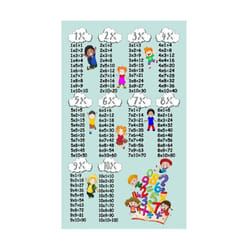 Tapis chambre enfant 120x180 cm Polyester Multiplication Vert