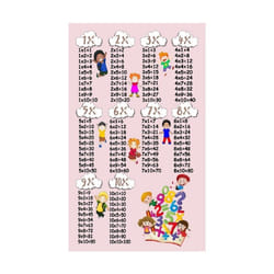 Tapis chambre enfant 120x180 cm Polyester Multiplication Rose