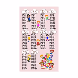 Tapis chambre enfant 100x160 cm Polyester Multiplication Rose