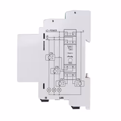 Shelly Pro 3EM compteur Secteur
