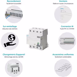 Siemens Interrupteur differentiel - Vue supplémentaire 8