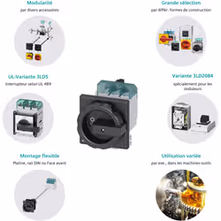 Siemens 3LD2084-2GP21 non classé - Vue supplémentaire 5