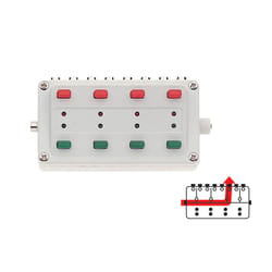 Märklin 72710 pièce pour modèle à l'échelle et accessoires Centre de commande digital