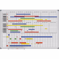 Planning mensuel/annuel MAULstandard, avec kit d'accessoires, l x h 900 x 600 mm. Produit livré = monté. Largeur = 900 mm. Ha ...