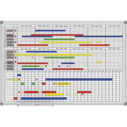 Maul - Planning mensuel/annuel standard, avec kit
