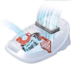 Miele FJM HyClean Pure Aspirateur réservoir cylindrique Sac à poussière - Vue supplémentaire 3