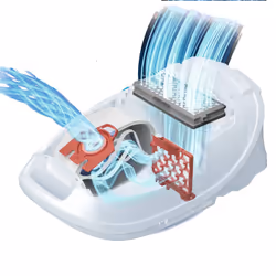 Miele FJM Allergy XL HyClean Pure Aspirateur réservoir cylindrique Sac à poussière