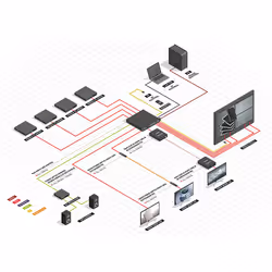Lindy 38260 répartiteur vidéo HDMI 8x HDMI - Vue supplémentaire 5