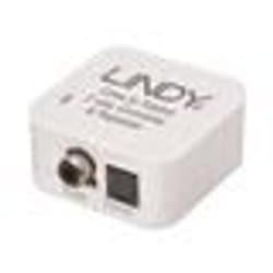 Lindy 70411 changeur de genre de câble Toslink RCA Blanc
