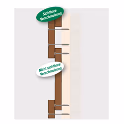 SPAX Vis de façade, 4,5 x 60 mm, 100 unités, Filetage partiel, Tête bombée, T-STAR plus T20, Pointe CUT, Acier inoxydable inoxydable A2 - 25170004506021