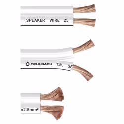 OEHLBACH D1C198 câble audio 30 m Blanc