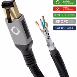 OEHLBACH D1C13353 câble de réseau Noir, Or 2 m Cat8.1 - Vue supplémentaire 2