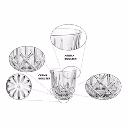 Nachtmann Noblesse Barista Cappuccino /Blanc plat