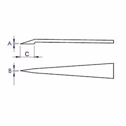 Knipex 92 09 02 ESD Pince industrielle