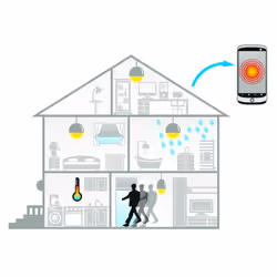 Schwaiger ZHS05 multi-capteur intelligent pour maison