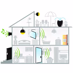 Schwaiger ZHS10 multi-capteur intelligent pour maison