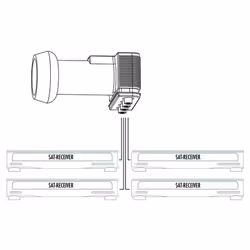 Schwaiger SPS6844R 511 convertisseur abaisseur de fréquence Low Noise Block (LNB) Rouge