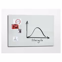 Sigel GL220, 1500 mm, 1000 mm, 18 mm, 1 pièce(s)