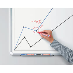 Edding 4-660002 Tableau blanc