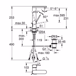 GROHE Plus Acier