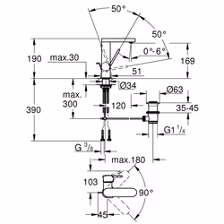 GROHE Plus Graphite