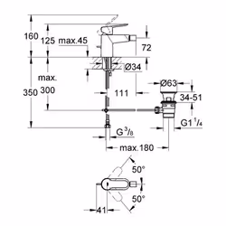 GROHE BauEdge Chrome
