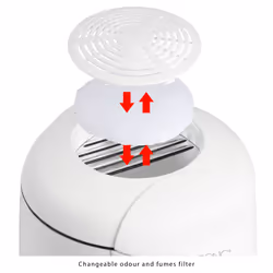 Clatronic FFR 2916 Friteuse à air chaud 1L 900W Gris, Blanc - Vue supplémentaire 4