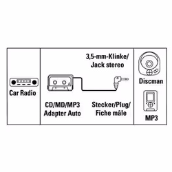 Hama 00046080 pièce et accessoire de récepteur de média de voiture Adaptateur de cassette audio