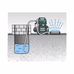 Hydrophor Metabo HWW 4500/25 INOX Plus - Vue supplémentaire 4