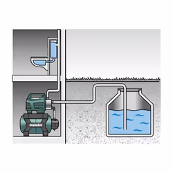 Hydrophor Metabo HWW 4500/25 INOX Plus - Vue supplémentaire 5
