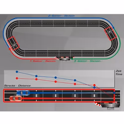 Carrera RC 30371 accessoire et pièce de piste de petite voiture