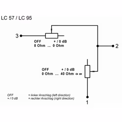 Visaton LC 95 100 W Contrôle du volume rotatif