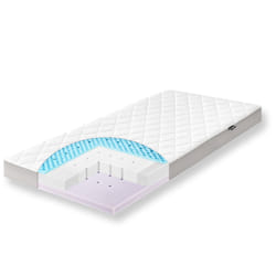 Julius Zöllner 7960200000 Matelas pour bébé Blanc