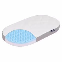 Julius Zöllner Matelas pour couffin et Berceau Dr. Lübbe - 1972200000