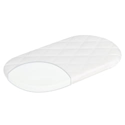 Julius Zöllner 1810082470 Matelas pour bébé Blanc
