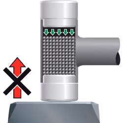 Gedore 248 ST-60 Plastique Métal