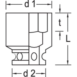 Gedore K 19 32
