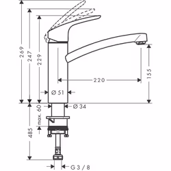 Hansgrohe Focus