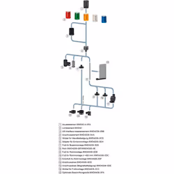Siemens 8WD42205AC non classé - Vue supplémentaire 3