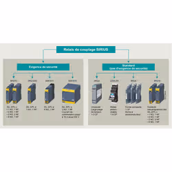 Siemens COUPLEUR EMBR. ENS. COMP. 115 VCA/ 2 CO - Vue supplémentaire 6
