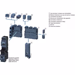 Siemens SOCLE CONTACTEUR TAILLE S00/S0 - Vue supplémentaire 4
