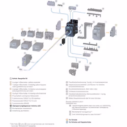 Siemens 3RT29261BB00 non classé - Vue supplémentaire 3