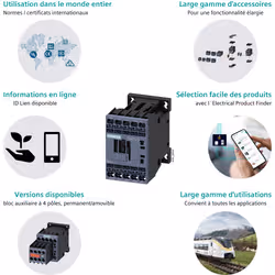 Siemens CONTCT.AUX.,2N0+2NF,AC24V 50/60HZ - Vue supplémentaire 6