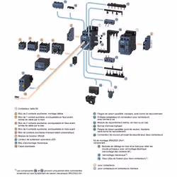 Siemens CONTCT.,AC3:7,5KW 1NO+1NF AC230V 50/60HZ - Vue supplémentaire 5