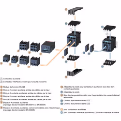 Siemens CONTCT.AUX.,6NO+2NF,AC230V 50/60HZ - Vue supplémentaire 5